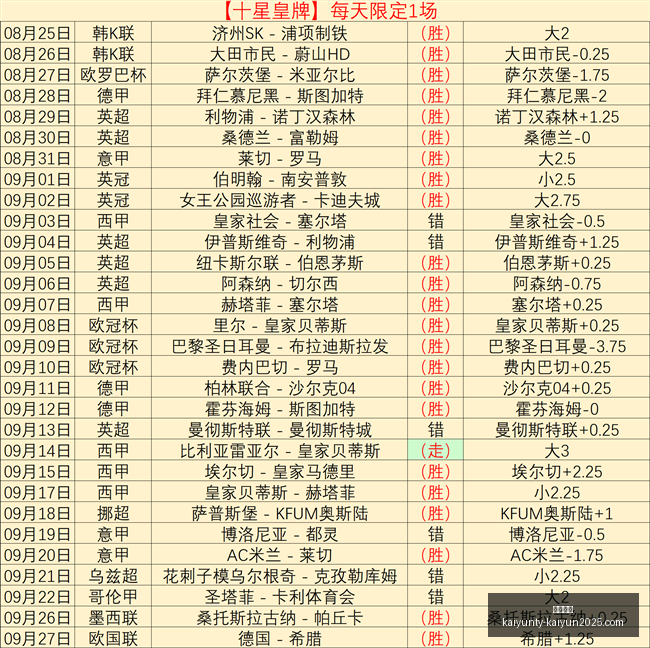 芯片产业盛,深耕十年,谁是首个捕,开云体育,开云体育官网,开云体育app下载